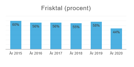 Frisktal.jpg