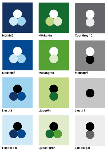 Kontrast sekundärfärger.png